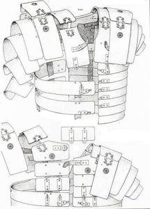 Lorica segmentata